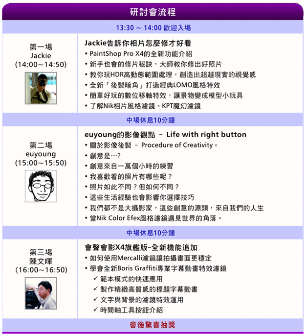 研討會流程 研討會流程