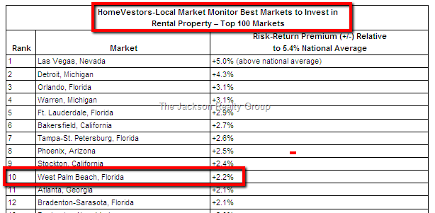 [West_Palm_Beach_Rental_Property_Investment_Potential%255B13%255D.png]