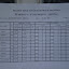 Krajské kolo PP v KNM 2007