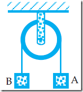 contoh  soal rotasi benda tegar 5