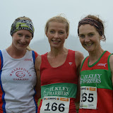 Embsay 2012 DW