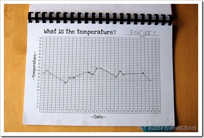calendar notebook calendar notebook
