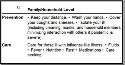 History of bird flu image