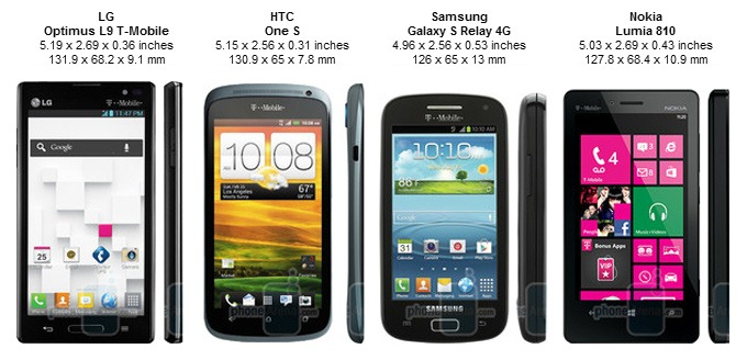 [LG-Optimus-L9-Review-Compare-jpg%255B5%255D.jpg]