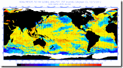 anomnight_current sst anomnight_current sst