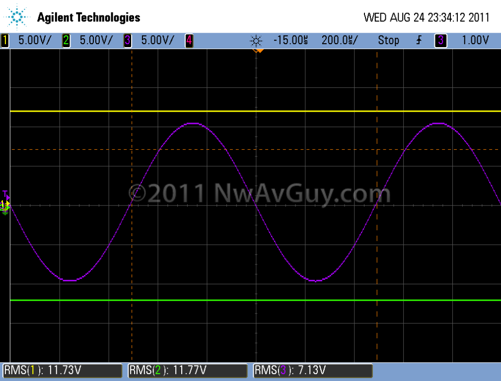 [o2-ac-power-input-stage-clipping4.png]