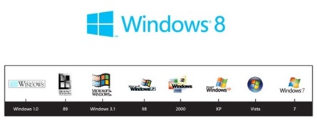 windows logo history