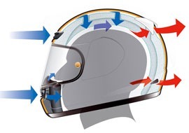 [apex-ventilazione%255B4%255D%255B4%255D.jpg]