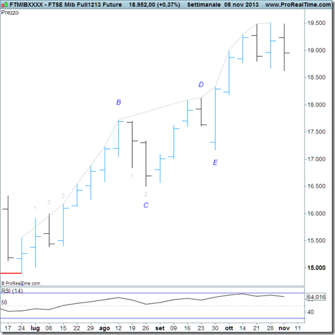 fig21 fig21