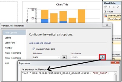 9 Chart vertical axis max property 9 Chart vertical axis max property