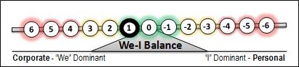 [1-We-I-Balance3.jpg]