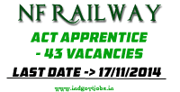 [NF-Railway-Apprentice-43-Vacancies%255B3%255D.png]
