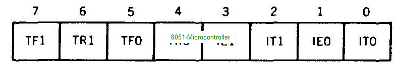[Pages-from-Hardware---The-8051-Microcontroller-Architecture%252C-Programming-and-Applications-1991_Page_18_03%255B4%255D.png]