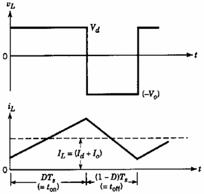 Step-Down/Step-Up (Buck-Boost) Converter: Continuous current conduction mode