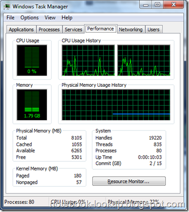 แก้ปัญหาลง Windows 7 แล้ว Task Manager เห็น Core CPU ไม่ครบตามจริง แก้ปัญหาลง Windows 7 แล้ว Task Manager เห็น Core CPU ไม่ครบตามจริง