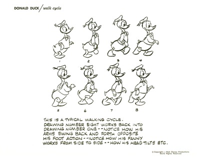 HowtoDraw Doanld11