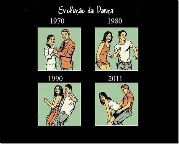 Evolução da dança