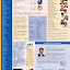 Displays and posters - UW2008back.jpg