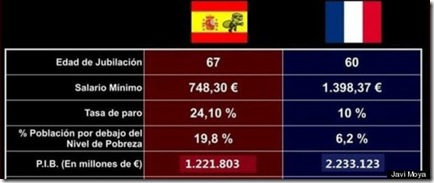 orgullodeserespañol