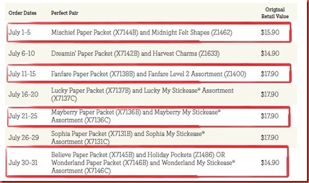 2012-7 Perfect Pair details_chart