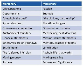 [Missionary%2520and%2520mercenary%255B5%255D.jpg]