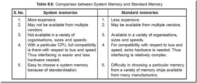 Memory 7-15-24 PM Memory 7-15-24 PM