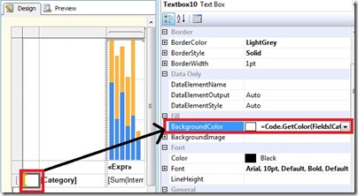 15 Color of column as well as series 15 Color of column as well as series