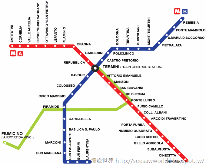 rome_metro rome_metro
