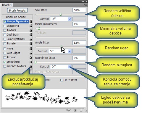 Shape_Dynamics