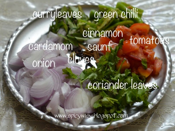 ingredients fish fry.jpg Ingredients fish fry