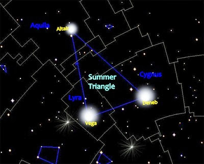 Summer Triangle - asterismo_ Summer Triangle - asterismo_