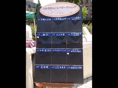 投票パネル。美味しかった、気に入ったお茶にシールを張ります。