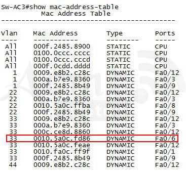 imm5 codec for vlc imm5 codec for vlc