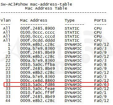 imm5 codec for vlc