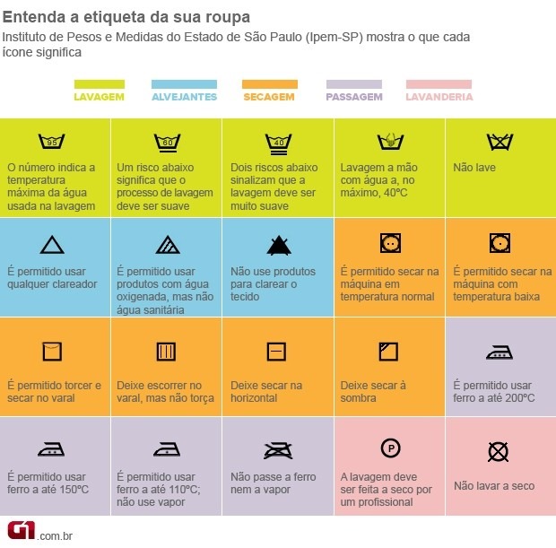 simbolosroupas simbolosroupas