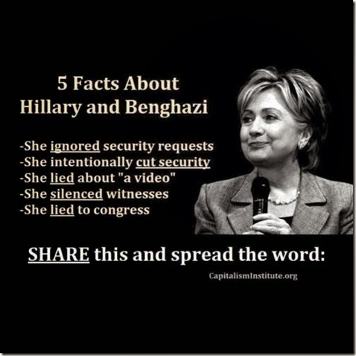 Hillary and Bengahzi Facts