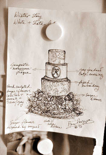 Ana's sketch shows the details she wants to include on each cake tier.