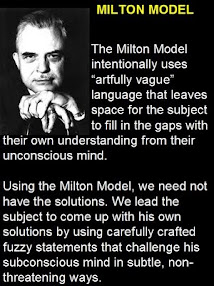 Cover of Milton Erickson's Book Milton Model Of Hypnosis