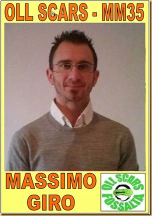 Massimo GIRO