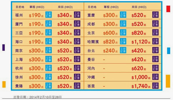 一click即享‧震撼全城!_2