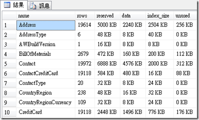 查詢資料表筆數_03