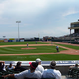 Sky Sox Vs Portland