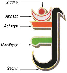 Jain Om Symbol