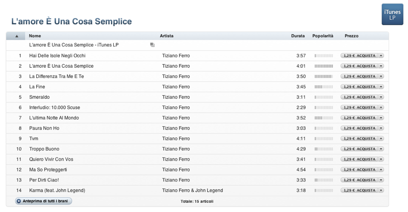 Schermata 11 2455896 alle 15 00 21