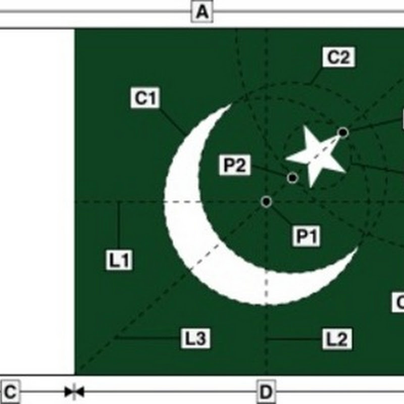 How to make Design of Pakistani Flag