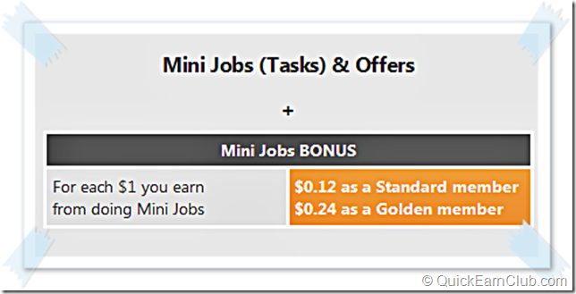 Neobux mini jobs and offers Neobux mini jobs and offers