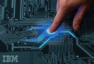 innovation-existing-business