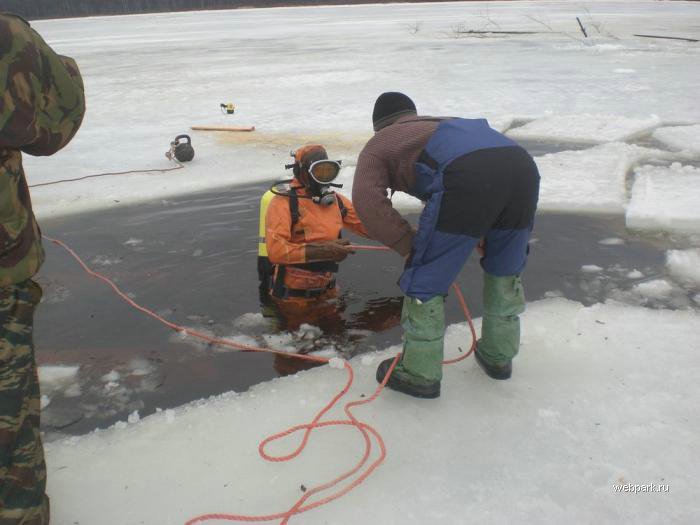 A special kind of Fishing