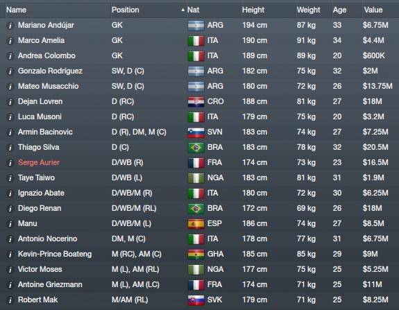 [Milan%2520squad%255B4%255D.jpg]