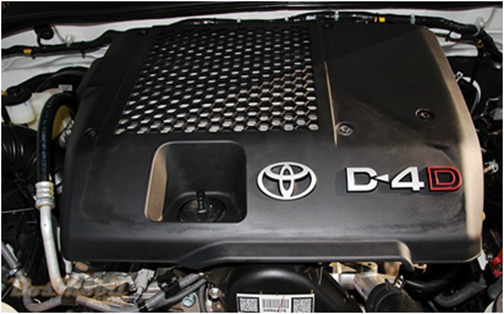 Toyota Fortuner Tenaga Baru 2.5 G M/T TRD Diesel VN Turbo